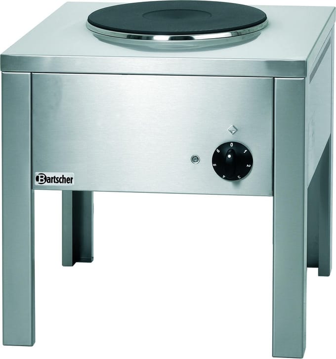 Wokbrander E 1K350