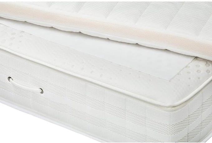Matrasonderlegger - Boxspring overlay - Voorkomt schuiven - Sterke antislip grip - 60x170cm - Wit