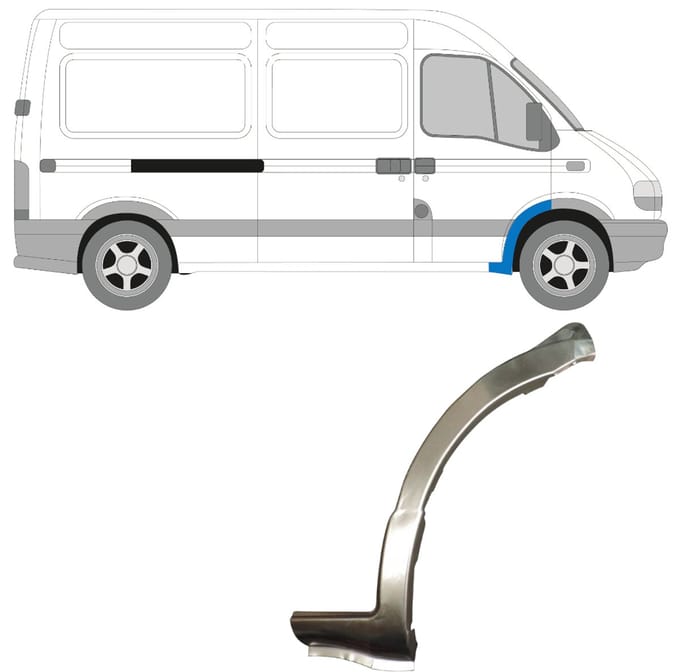 Reparatiepaneel voorste spatbord voor Renault Master 1998-2010 / Rechts
