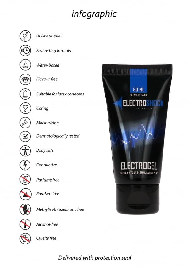 Electrogel E-stim Geleidings Gel - 50 ml