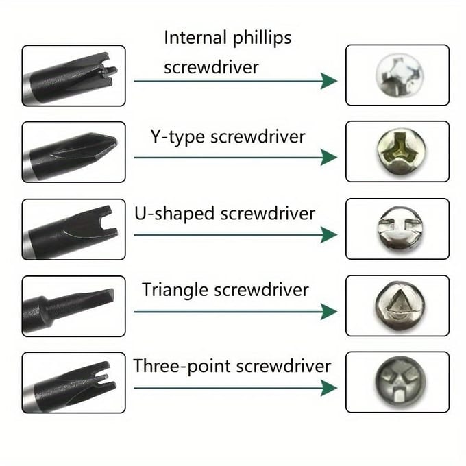 1 stuks speciaal gevormde driehoekige schroevendraaier - Industriële kwaliteit, kruiskop ontwerp, duurzame constructie 1pc gray