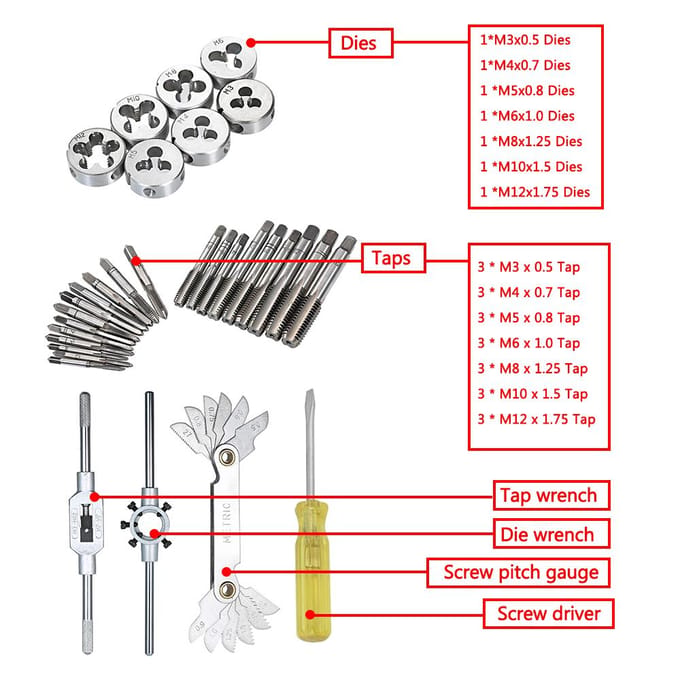 32 PCS HSS Tappen Set Metrische Wrench Cut M3M12 Hand Threading Tool Wolfraamcarbide Tap Sterven blauw