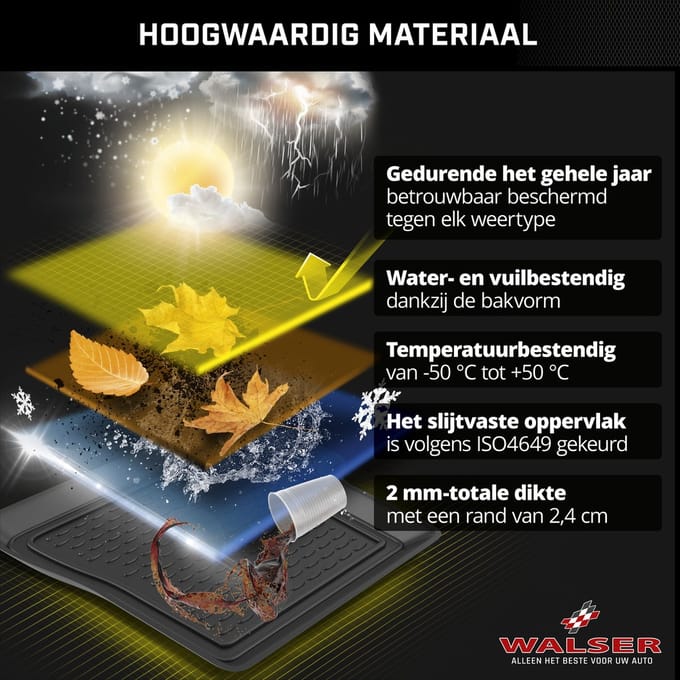 Walser Rubberen Voetmatten XTR geschikt voor VW Multivan T6 2015-2019