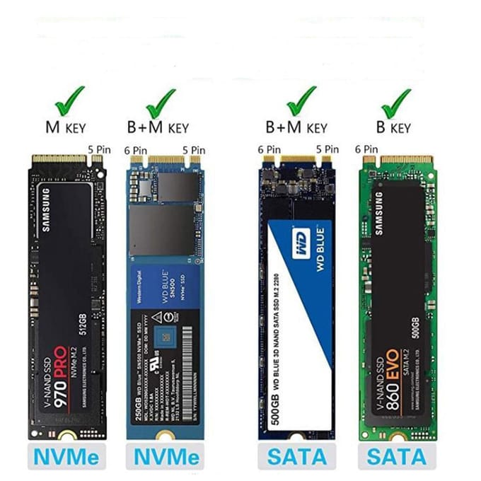 M2 SSD-behuizing NVME-behuizing M.2 naar USB Type C 3.1 SSD-adapter voor Dual Protocol NVME PCIE NGFF SATA zwart
