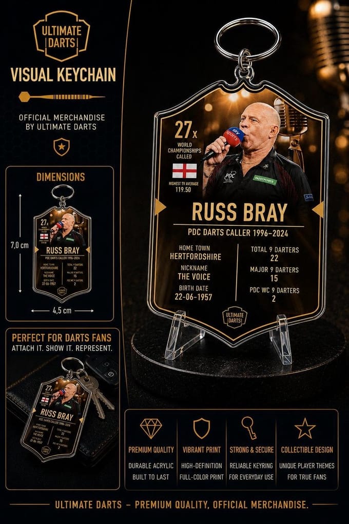 Ultimate Card Key Chain Russ Bray