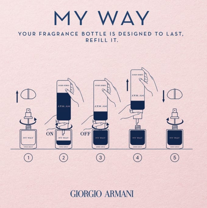 Giorgio Armani My Way Parfum EDP 50 ML