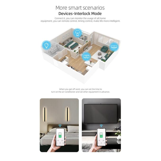 Tuya Wifi Intelligente Stroomonderbreker Draadloze Afstandsbedieningen Bediening Din Rail Schakelaar Mobiele Telefoon APP 25A