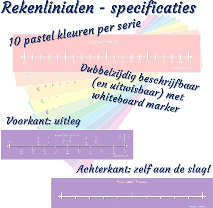 Rekenliniaal - breuken (2) (10 st.)