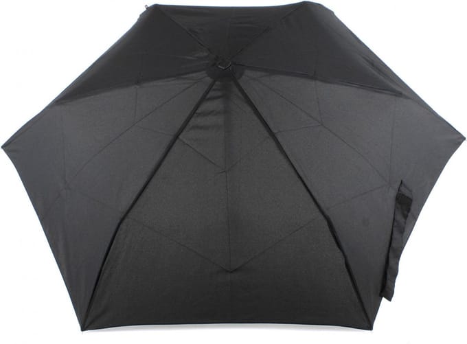 Knirps Paraplu Flat Duomatic Black Zwart