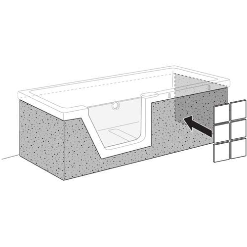 DUSCHOLUX Step-In Pure tile support front, back and foot 160 x 75 cm 699.300114
