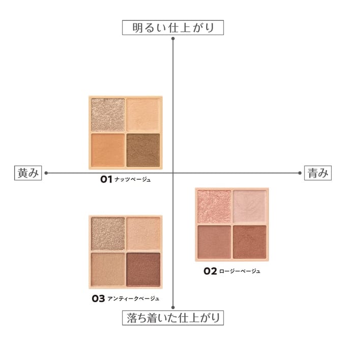 CEZANNE - Beige Tone Eye Shadow 02 Rosy Beige