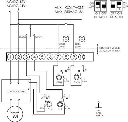 DN80 (3 inch) 24VDC Lug Elektrische Vlinderklep GGG40-RVS-EPDM - BFLL - BFLL-80-BBA-AG4-024DC