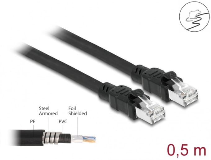 Delock Network cable RJ45 Cat.6A F/UTP with inner metal sheath 0.5 m