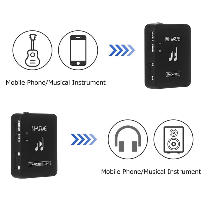 M-VAVE SWS10 2,4 GHz draadloze oortelefoonmonitor Transmissiesysteem Oplaadbare zender en Transmitter zwart