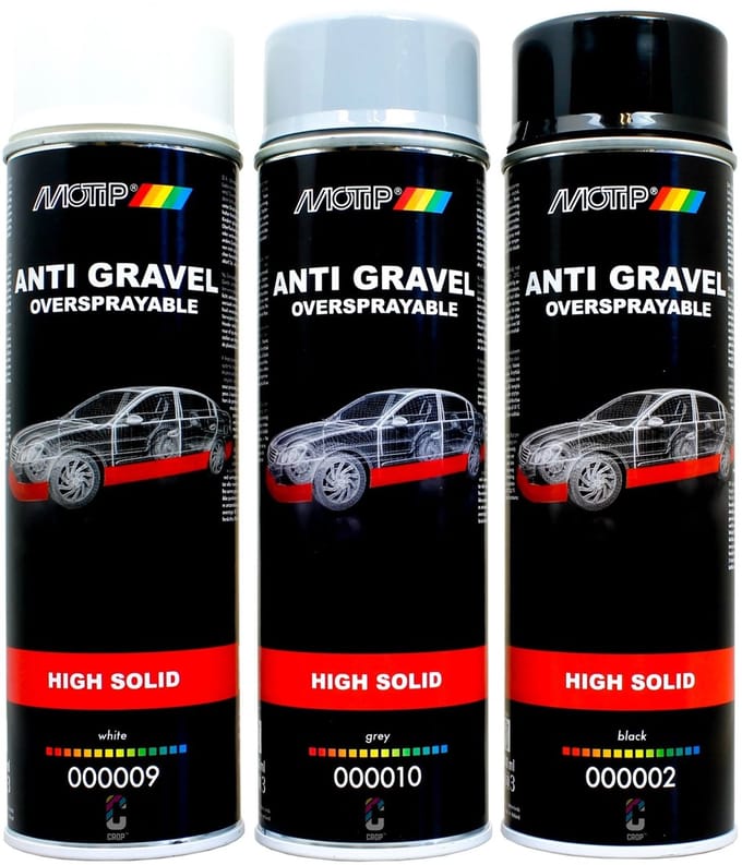 MoTip Anti-Steenslag High-Solid in Spuitbus - Zwart
