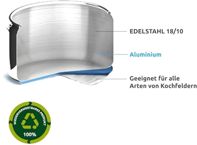 Vitaminesnelkookpan 5L, Roestvrij Staal, Ruimtebesparend