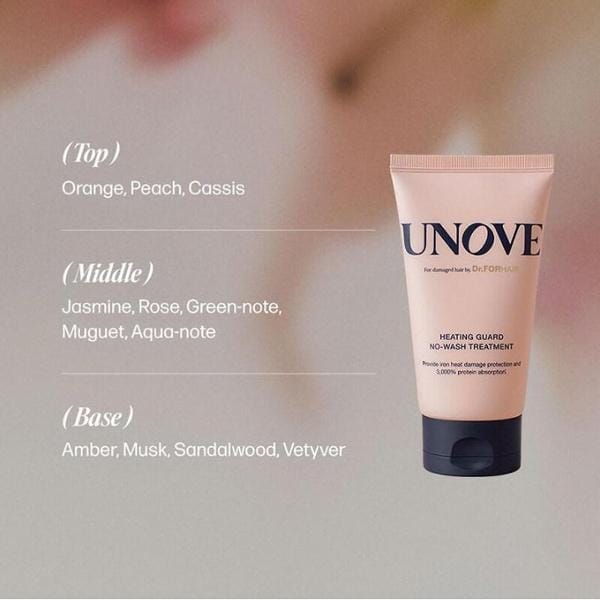 Dr.FORHAIR - UNOVE Heating Guard No-Wash Treatment - Haarserum / Hittebescherming
