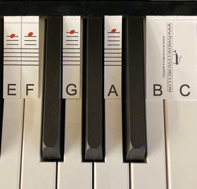Piano Notenwijzer