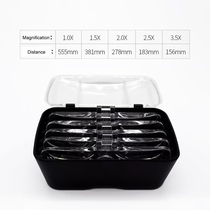 Aoresac 9892B2 vergrootglas voor lezen met LED-licht en hoofdband Handsfree hoofdloep wit