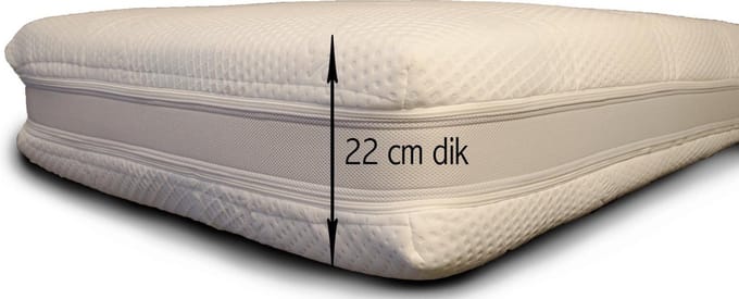 TrendZzz 160x200 Micropocket Koudschuim
