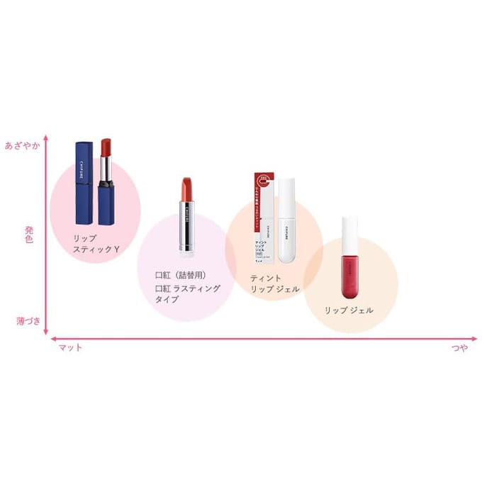 CHIFURE - Lipstick Y 751