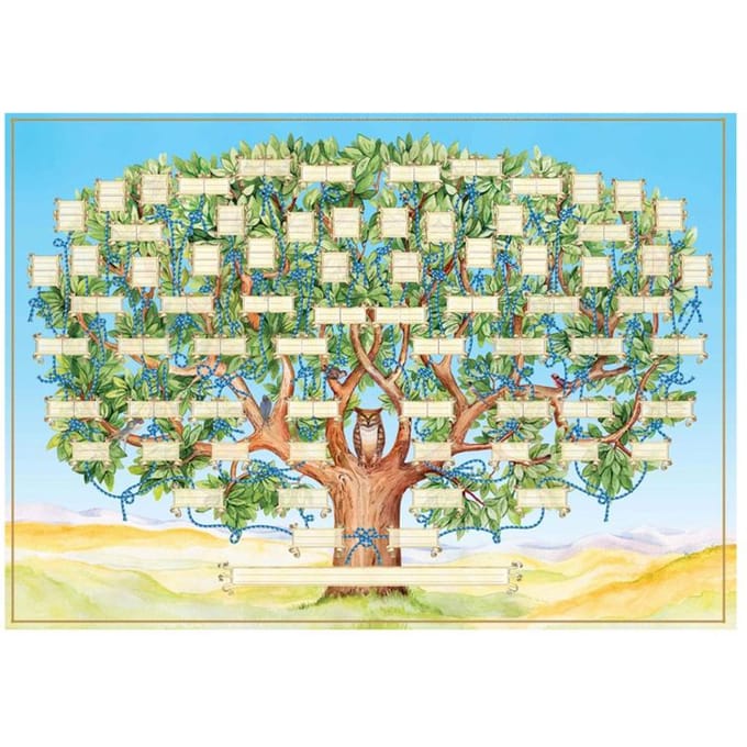 Stamboomdiagram Stamboomdiagram 6 generaties invulbare stamboom DIY Canvas Genealogie blue