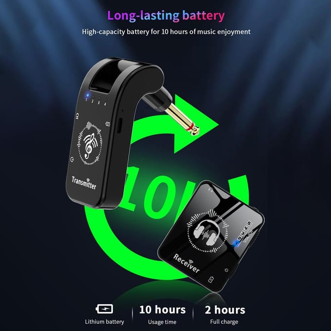 2.4G Draadloos In-Ear Monitorsysteem 282 graden Draaibare Zender Draagbare Ontvanger met Kraagclip zwart