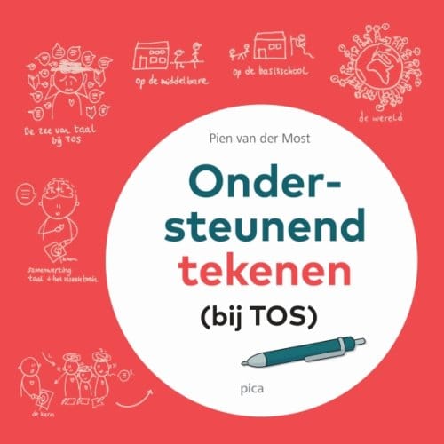 Ondersteunend Tekenen Bij Tos - Pien van der Most