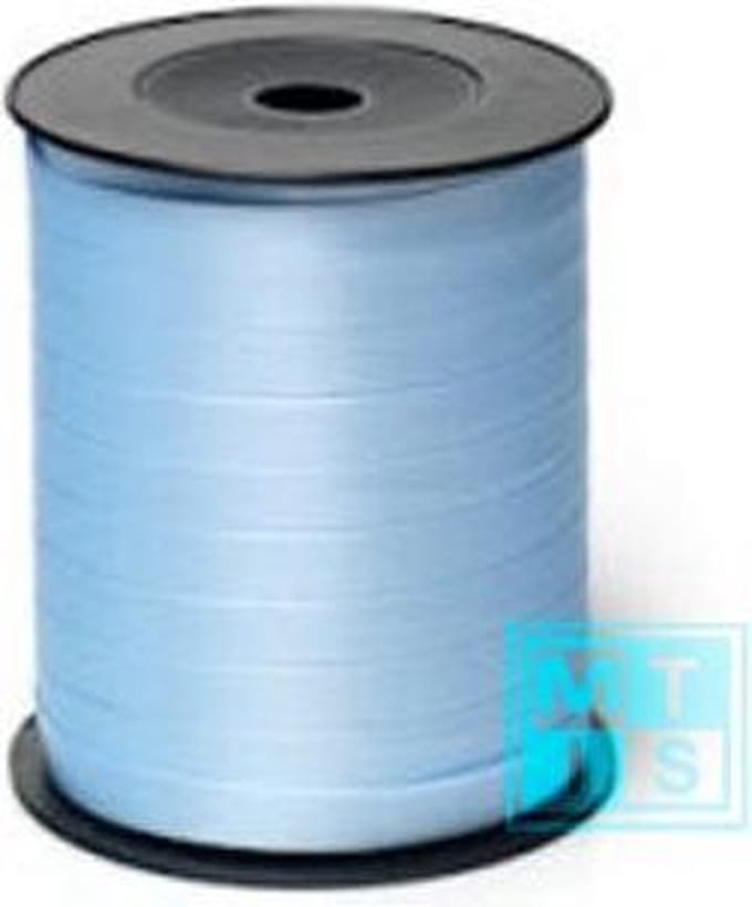 Krullint Blauw/Turquoise – Cadeaulint -
