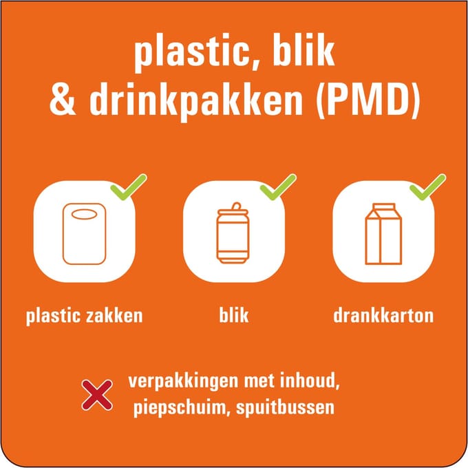 Plastic, blik & drinkpakken afval sticker 100 x 100 mm