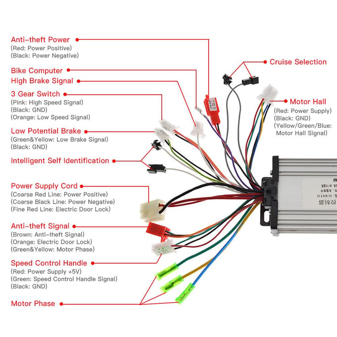 350W 36 48V Universele Borstelloze Controller voor Elektrische Fiets Elektrische Scooter black