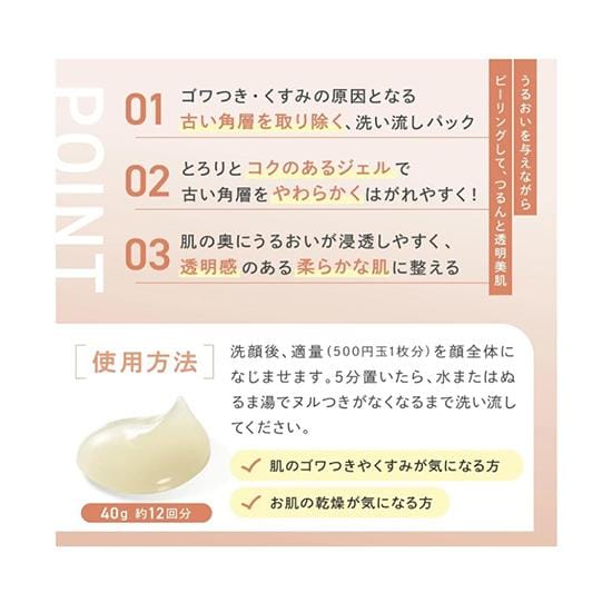 Fancl - Skin Renewal Pack 40g