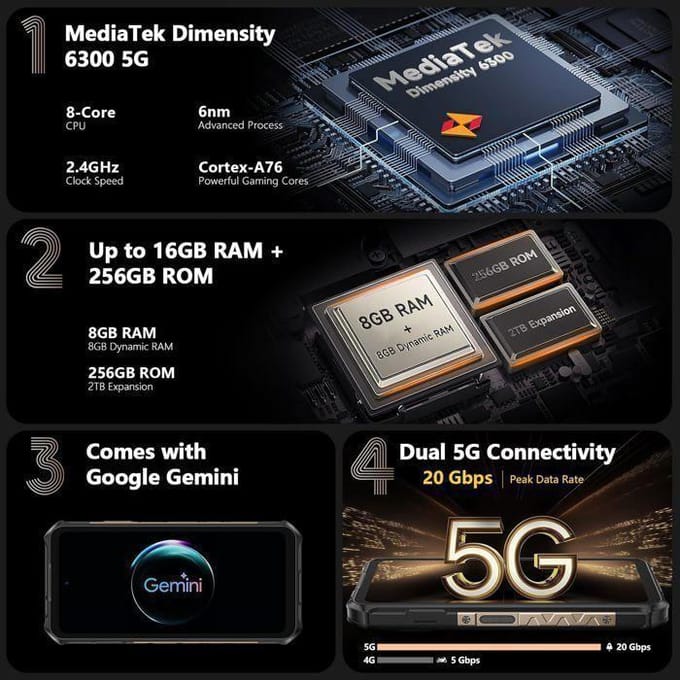 Smartphone Robuste 5G Ulefone Armor X16 Pro 6.56  10360mAh 16GO+256GO Telephone Portable Incassable 64MP Android 15 NFC/GPS/AI Noir noir