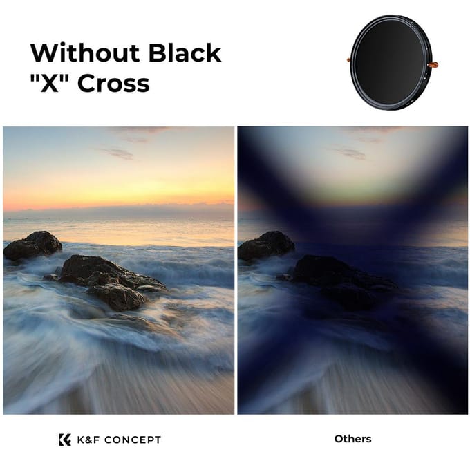 77mm 2-in-1 variabel instelbaar ND-filter Neutral Density Fader 5-Stop ND2-ND32 en CPL 77mm blue