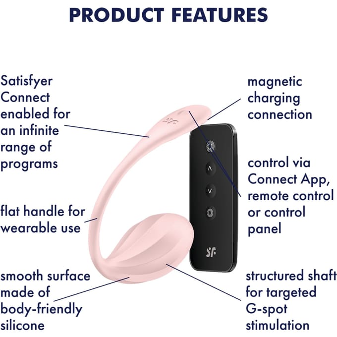 Satisfyer 'Geribbelde Petal Connect App', 11 cm
