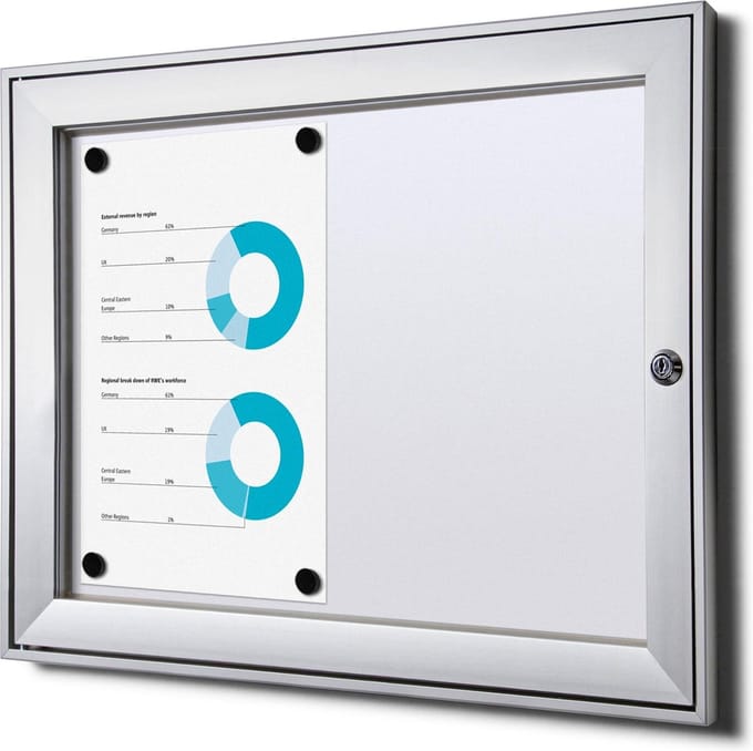 Indoor Vergrendelbaar Notitiebord SCS 2x A4 B1 Gecertificeerd - Syna SCS2XA4B1