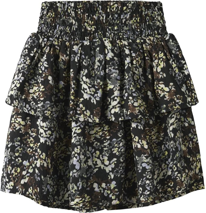 Name it Rok Print