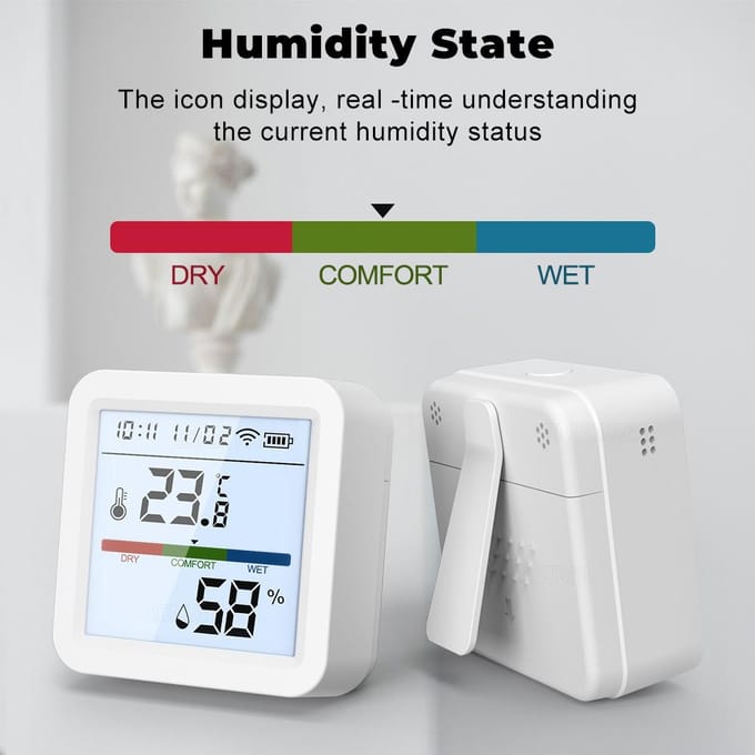 Tuya ZigBee temperatuur-vochtigheidstester LCD-achtergrondverlichting Display Mobilephone APP op afstand bedienen wit