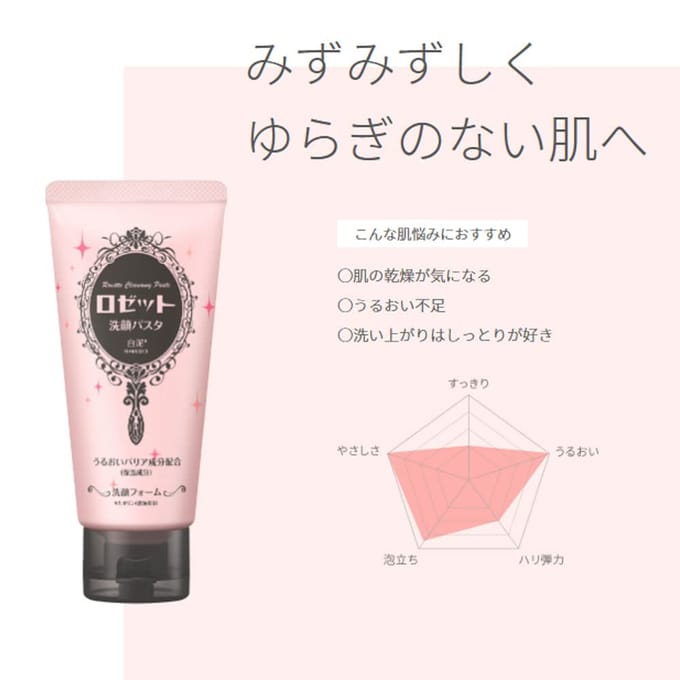 Rosette - Cleansing Paste White Mud 120g