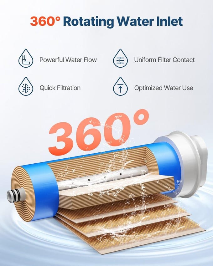 Remplacement du système d'osmose inverse pour filtre à eau sous évier SS-002