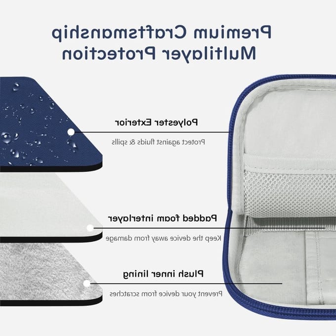 Tablet tas voor 9-11 inch iPad en Galaxy Tab - Bescherming, Draagbaarheid en Stijl in Denim