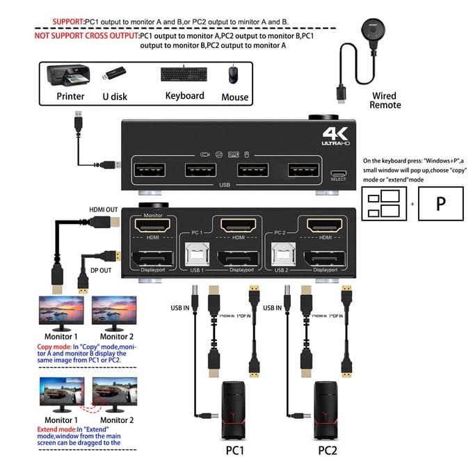 KVM-switch Dual-Monitor compatibele DPHDMI KVM-switch ondersteunt 4K@60Hz zwart