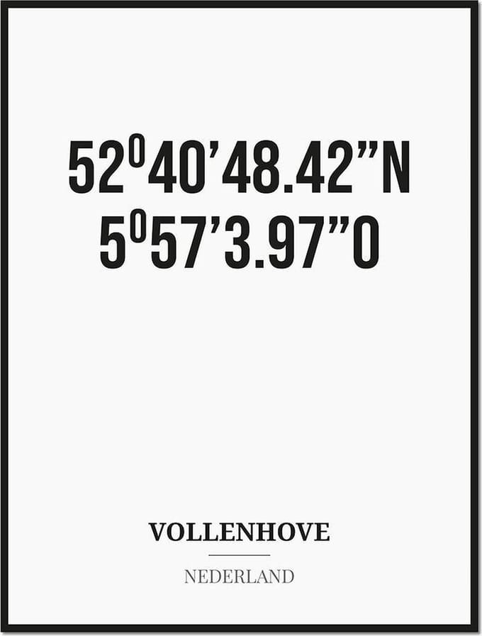 Poster/kaart VOLLENHOVE met coördinaten