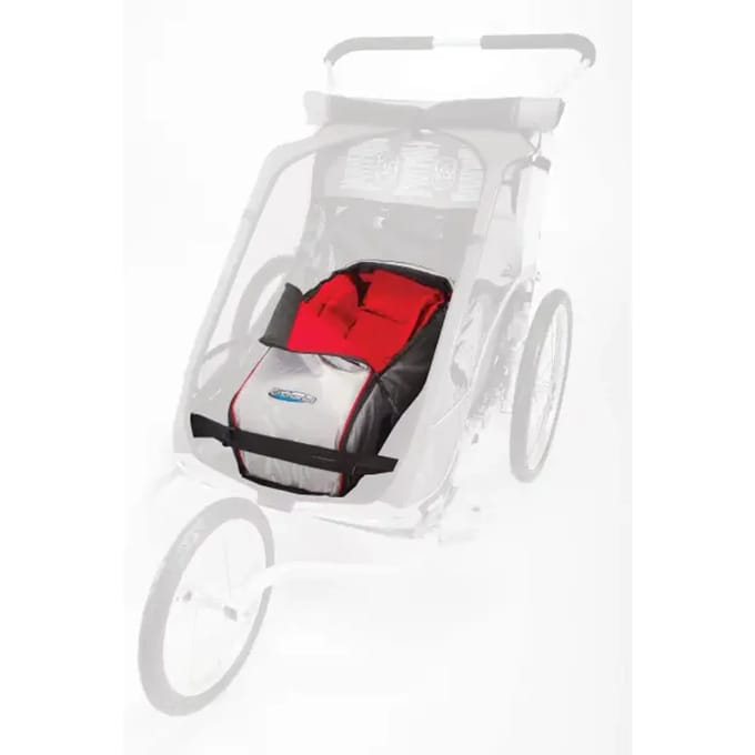 Babybedje Thule 2013