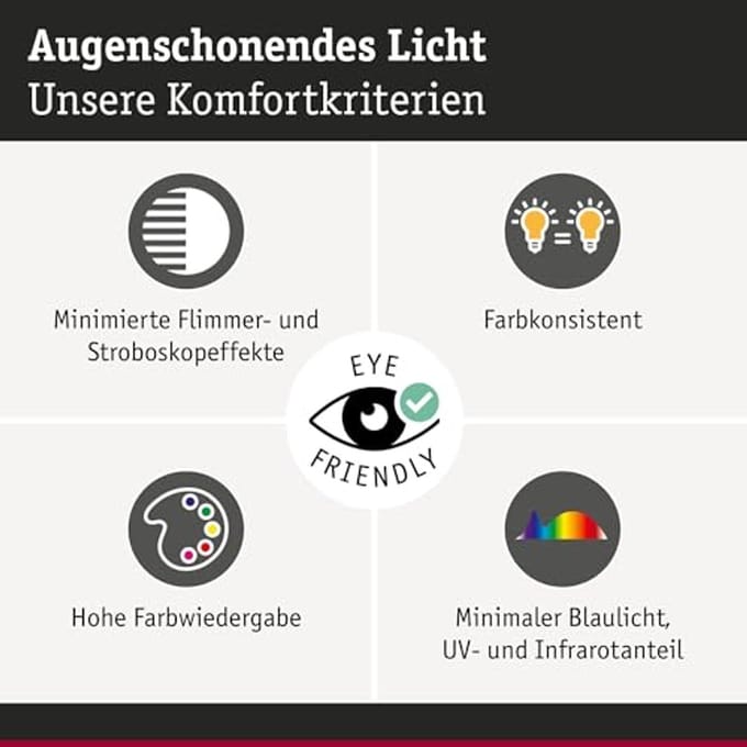 LED inbouwspot dimbaar 3x5,9W - Verlichtingsoplossingen voor elke ruimte