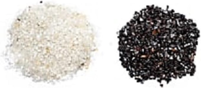 Mineralen oplaad/ontlaadset