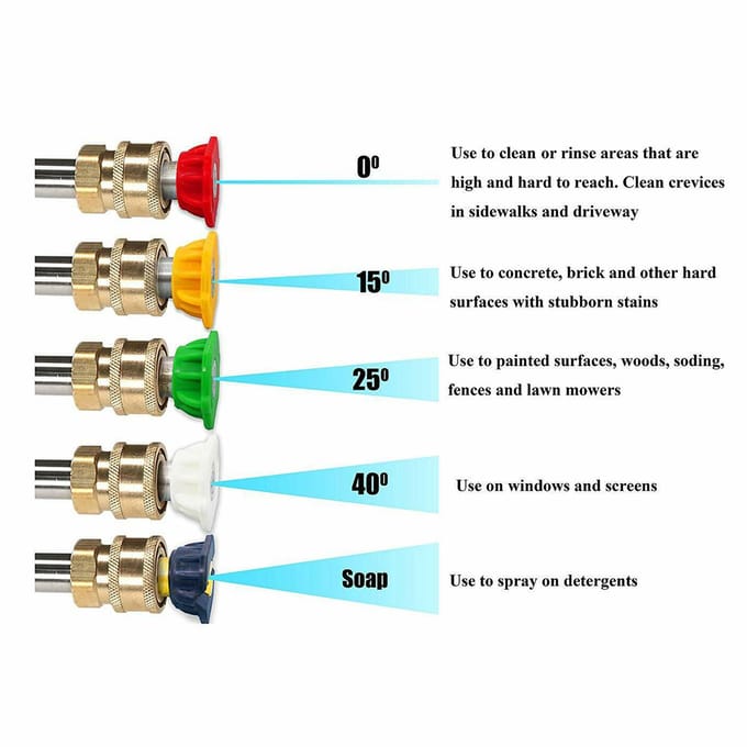5 stuks mondstuktips 1/4   snelkoppeling hogedrukreiniger sproeikopset 5Pcs beige