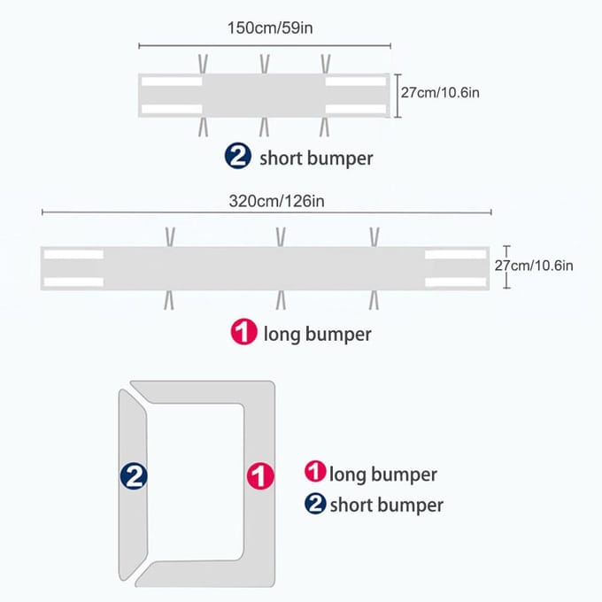 Ensemble de 2 tours de lit pour bébé, doublure en maille respirante et anti-collision blanc