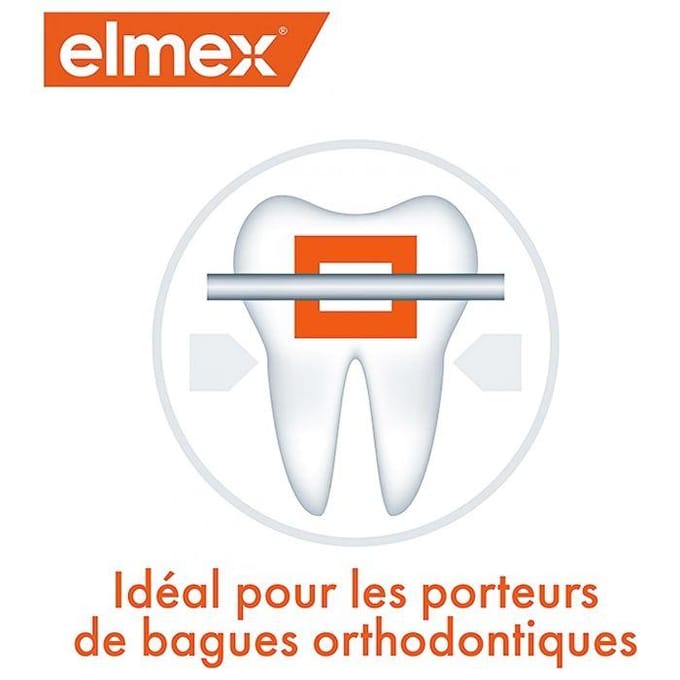 Elmex Set Dentaire de Voyage
