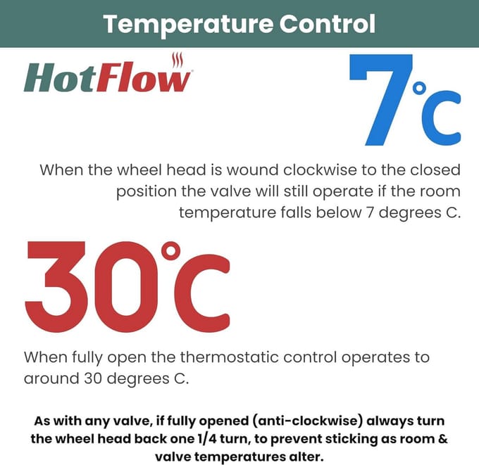 Moderne Thermostatische Radiatorventielhoek met Lock-Shield Chroom